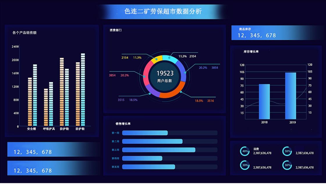 无人劳保超市系统.jpg 无人劳保超市系统.jpg