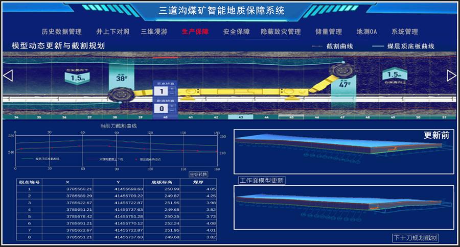 地质保障系统.png